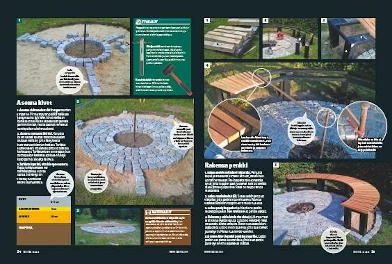 Nuotiopaikan penkit Nuotiopaikan penkit